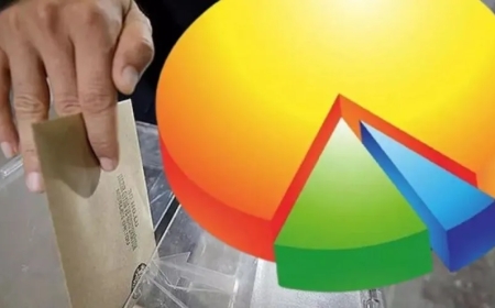 Özlem Çerçioğlu’nun AK Parti’ye Katılması Sonrası Çarpıcı Sonuç